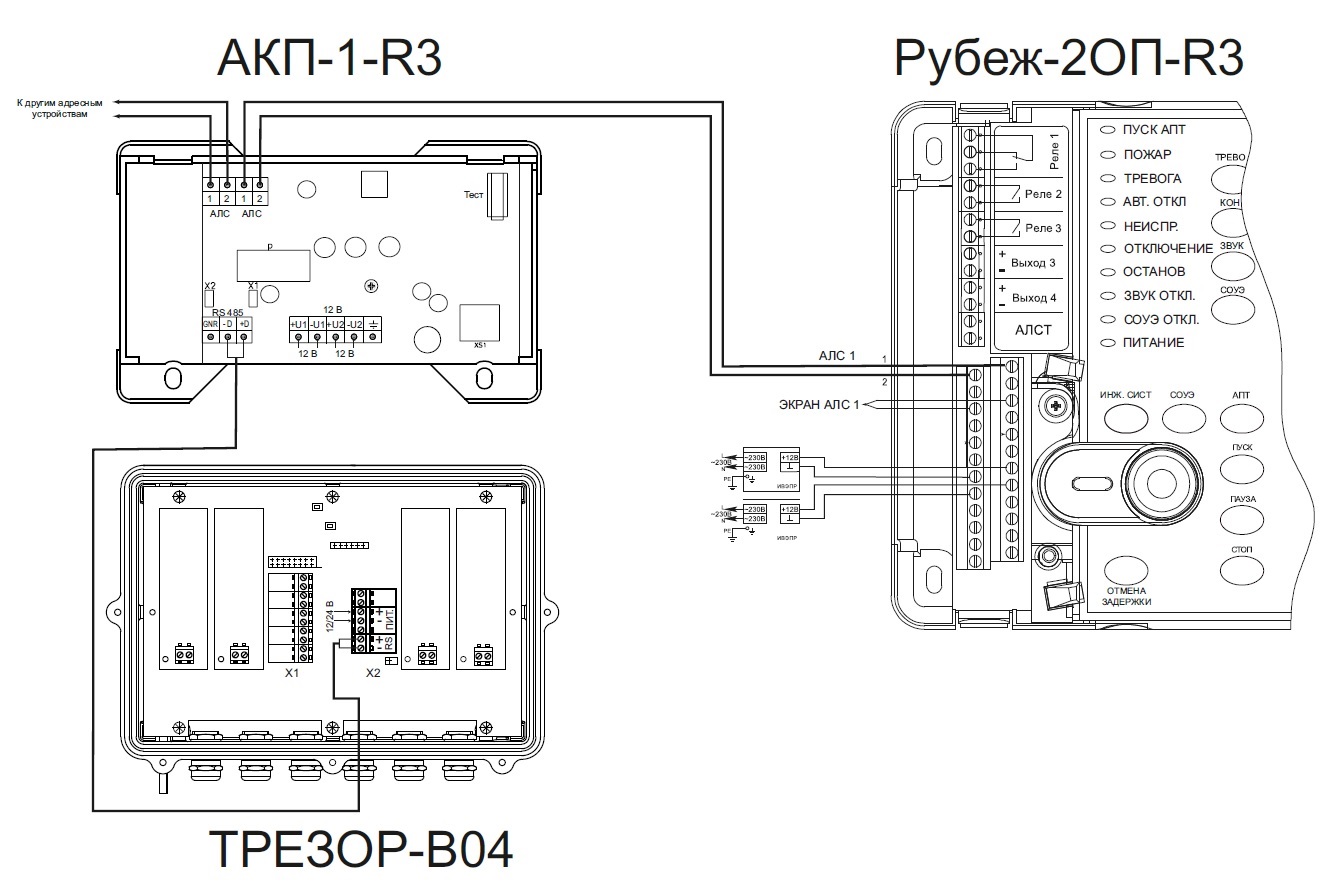 Интеграция по интерфейсу RS-485 c ОПС 