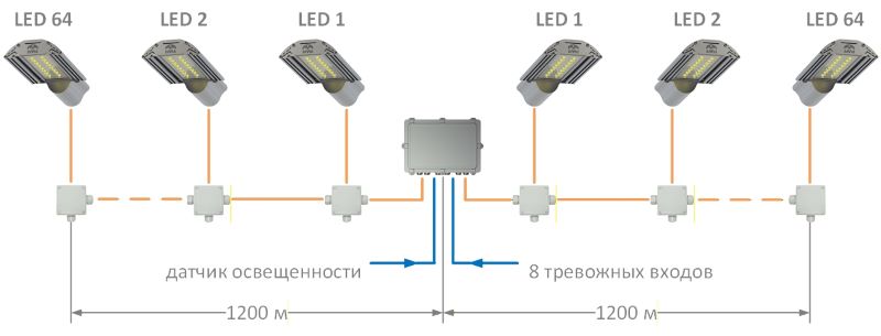 Схема подключения светильников-sm.jpg Схема подключения светильников-sm.jpg